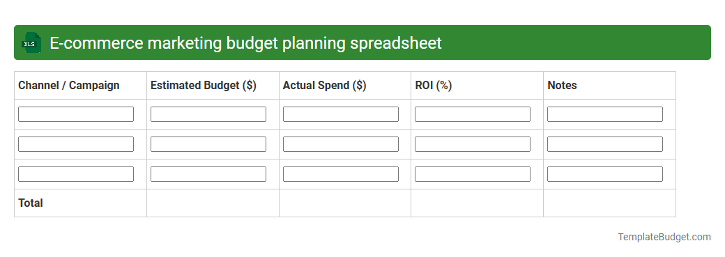 E-commerce marketing budget planning spreadsheet