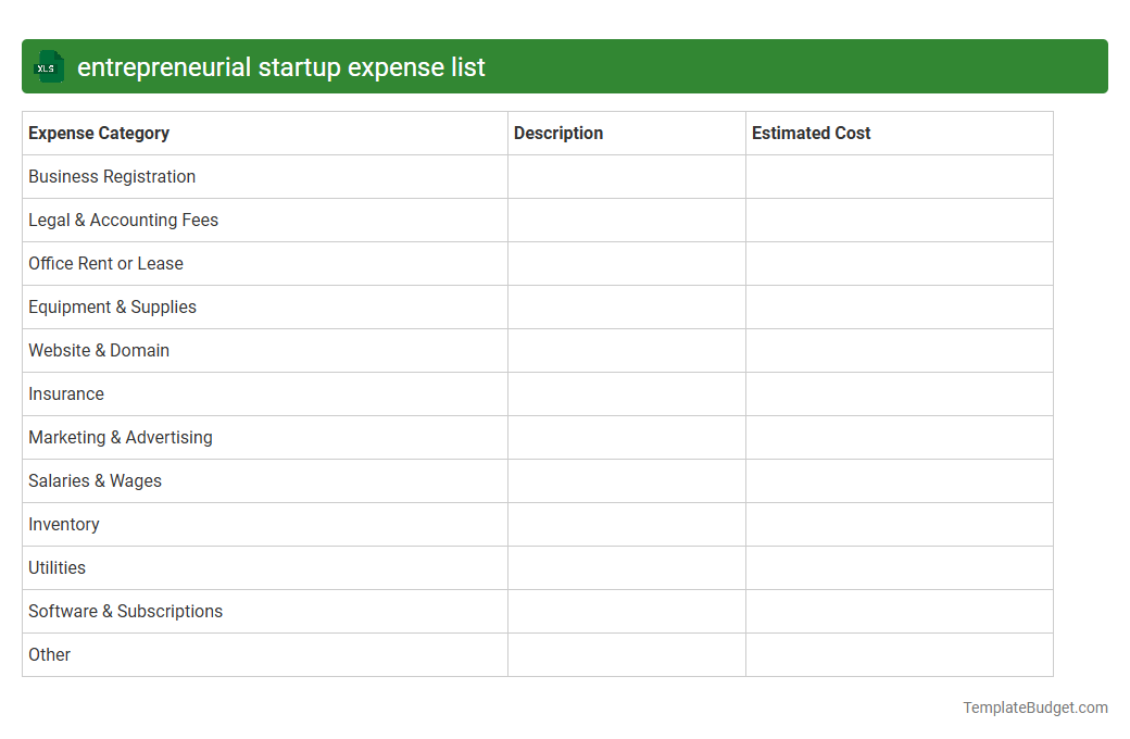 entrepreneurial startup expense list
