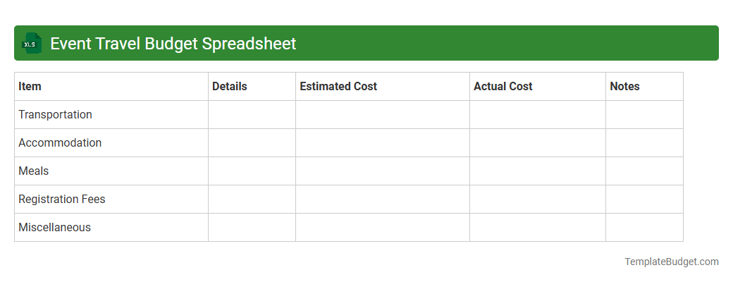 Event Travel Budget Spreadsheet
