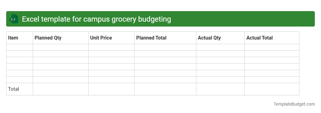 Excel template for campus grocery budgeting