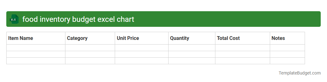 food inventory budget excel chart