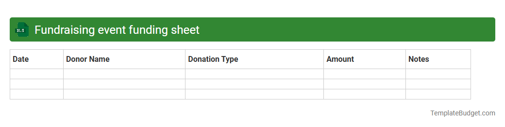 Fundraising event funding sheet