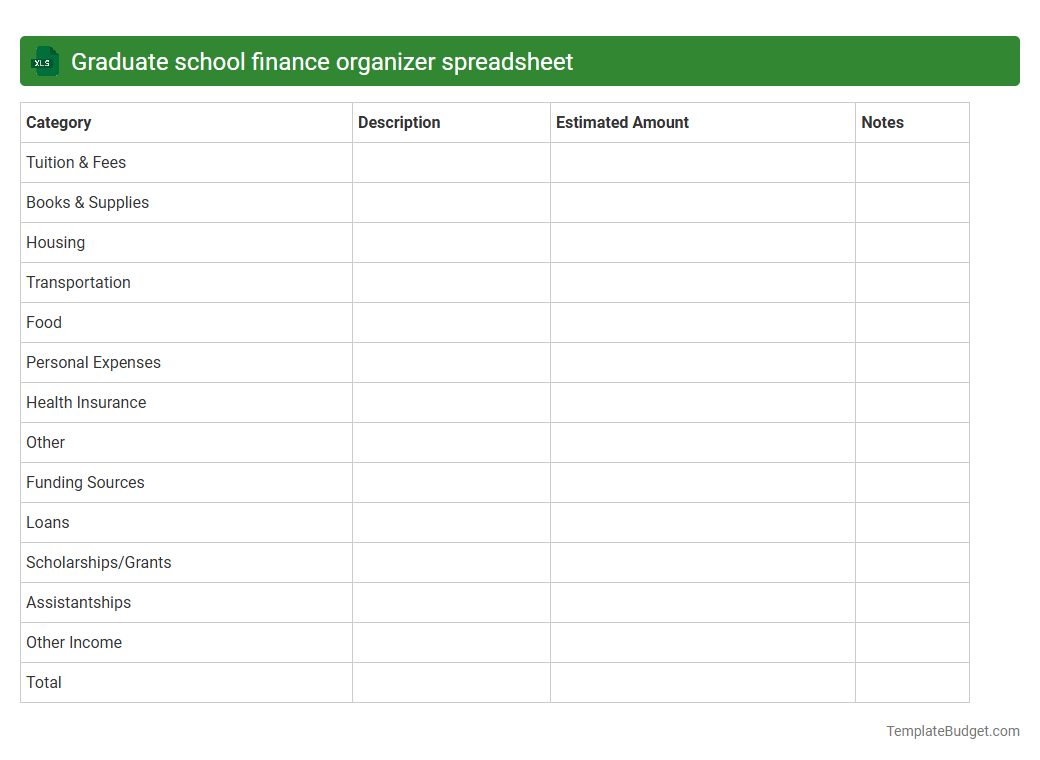 Graduate school finance organizer spreadsheet