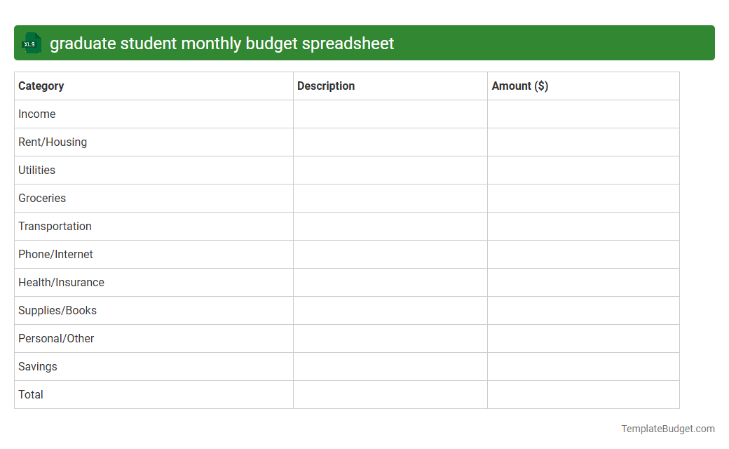 graduate student monthly budget spreadsheet