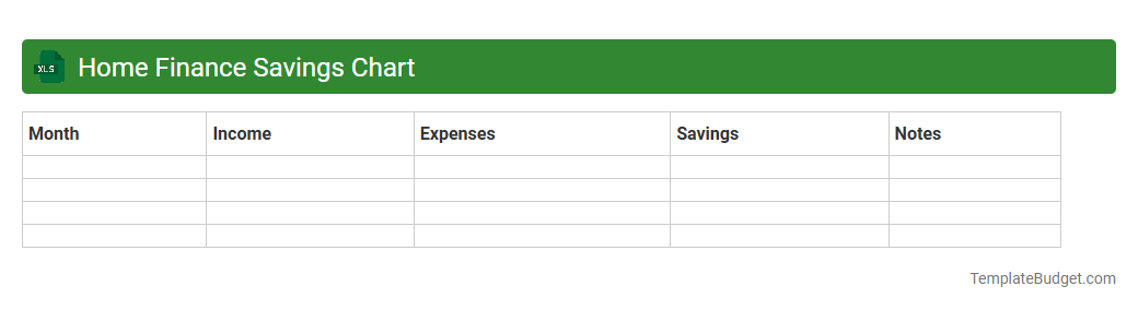 Home Finance Savings Chart