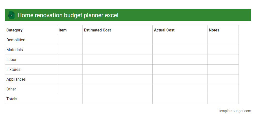 Home renovation budget planner excel