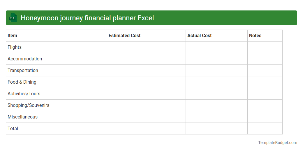 Honeymoon journey financial planner Excel