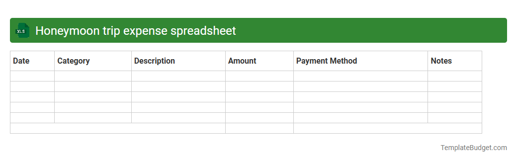Honeymoon trip expense spreadsheet