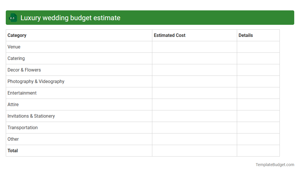 Luxury wedding budget estimate