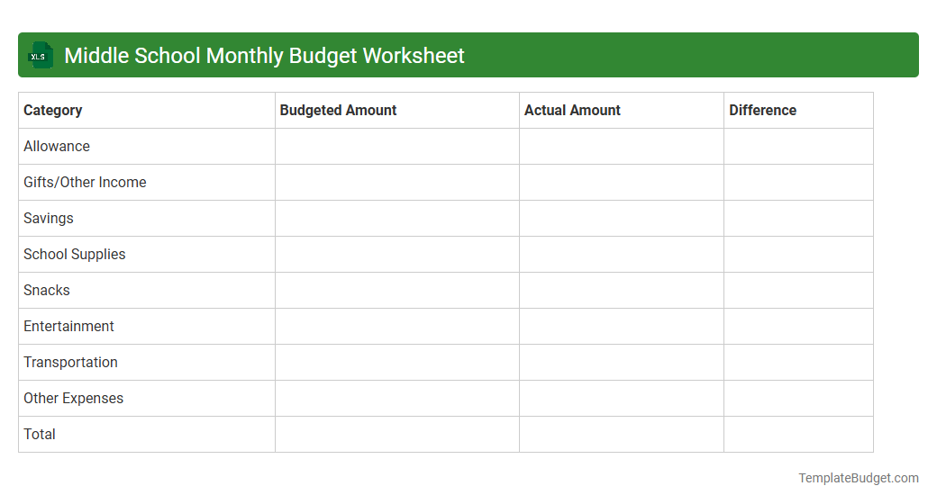 Middle School Monthly Budget Worksheet