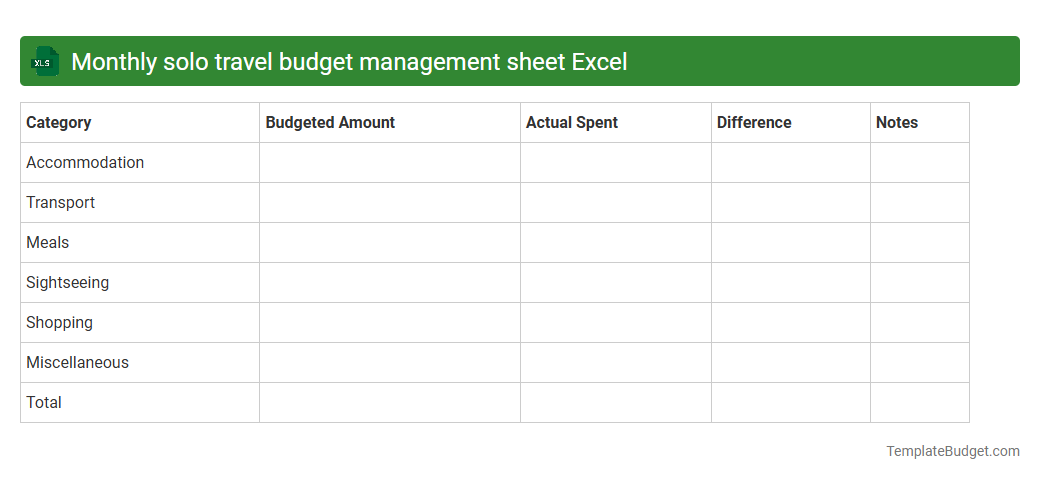 Monthly solo travel budget management sheet Excel
