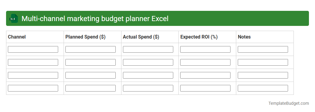 Multi-channel marketing budget planner Excel