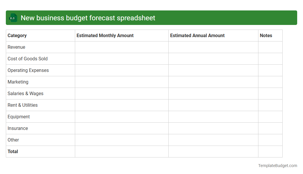 New business budget forecast spreadsheet