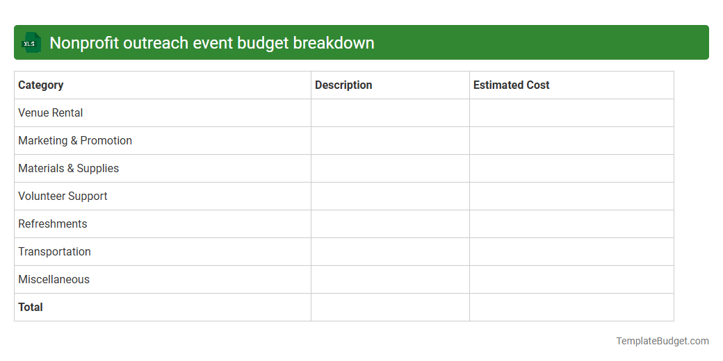 Nonprofit outreach event budget breakdown