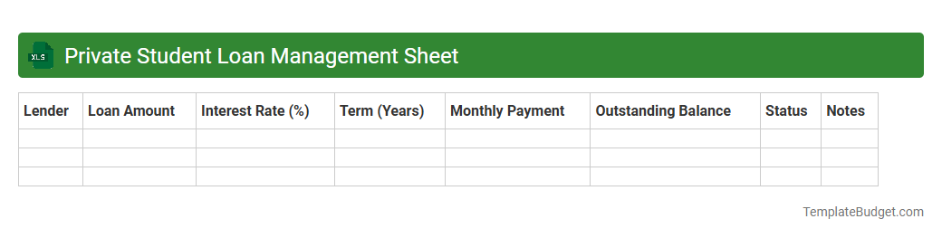 Private Student Loan Management Sheet