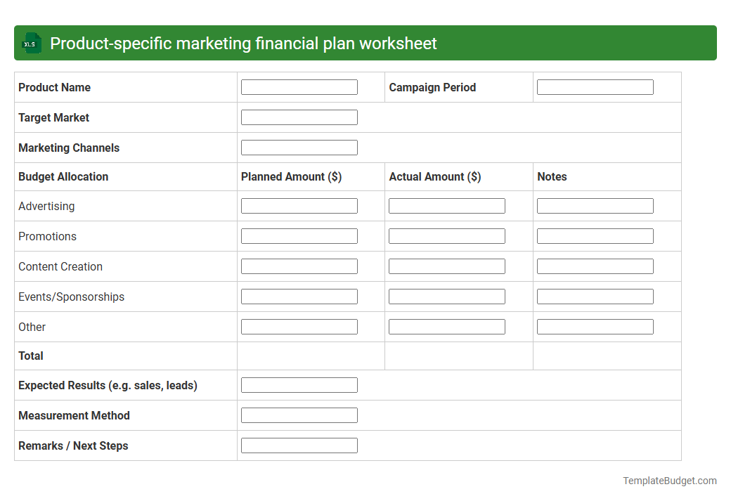 Product-specific marketing financial plan worksheet