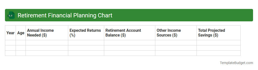Retirement Financial Planning Chart