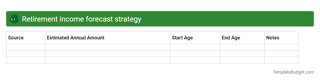 Retirement income forecast strategy