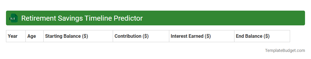 Retirement Savings Timeline Predictor