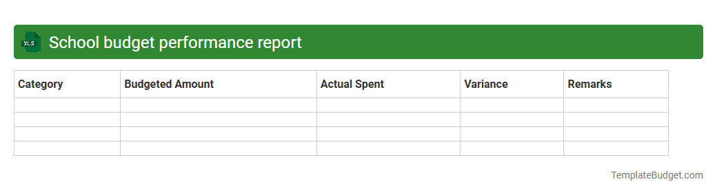 School budget performance report