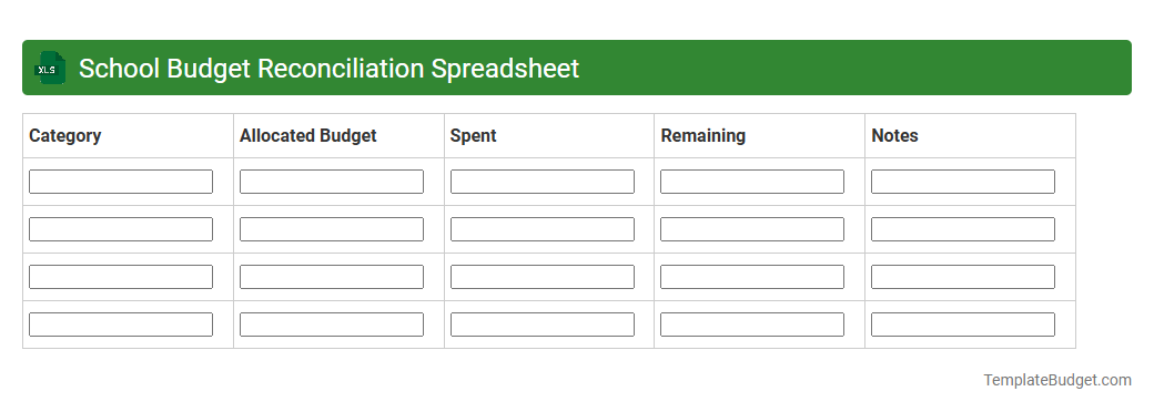 School Budget Reconciliation Spreadsheet