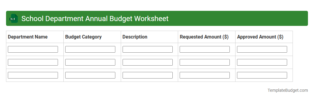 School Department Annual Budget Worksheet