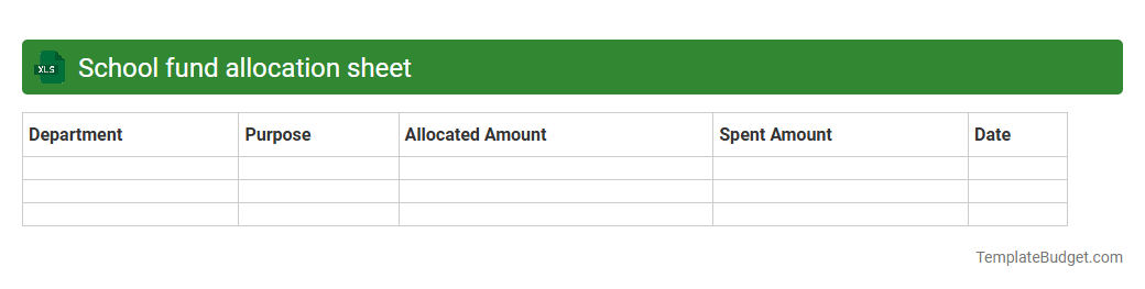 School fund allocation sheet