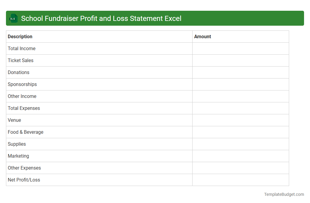 School Fundraiser Profit and Loss Statement Excel