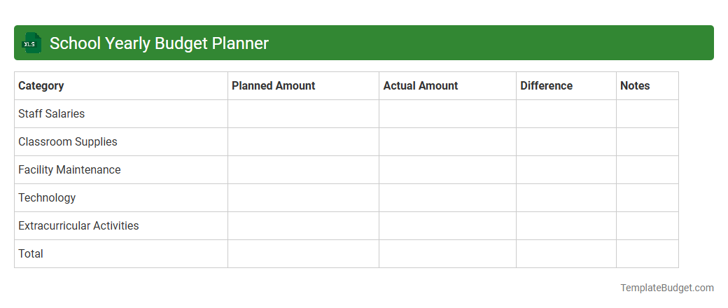 School Yearly Budget Planner