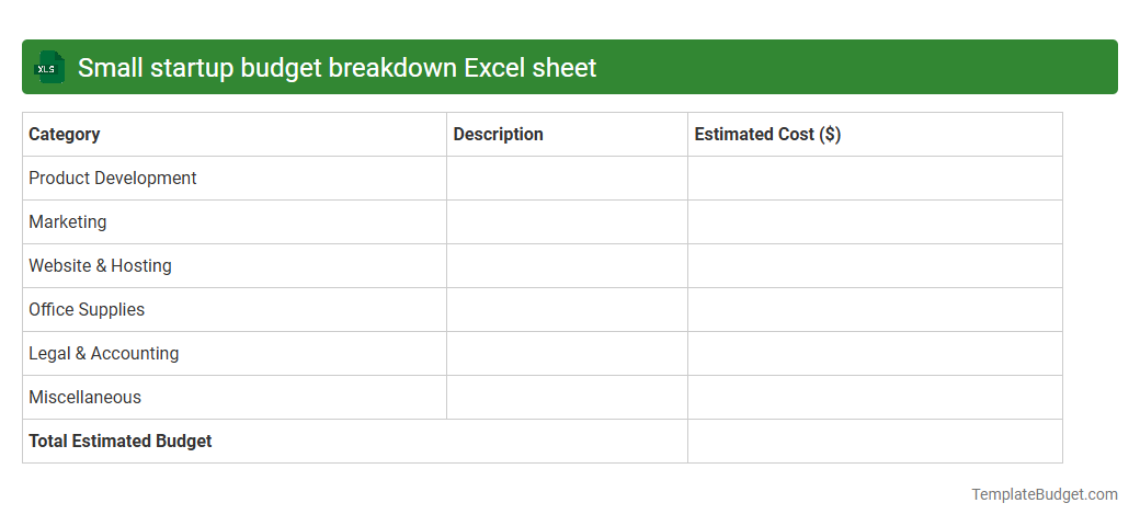 Small startup budget breakdown Excel sheet