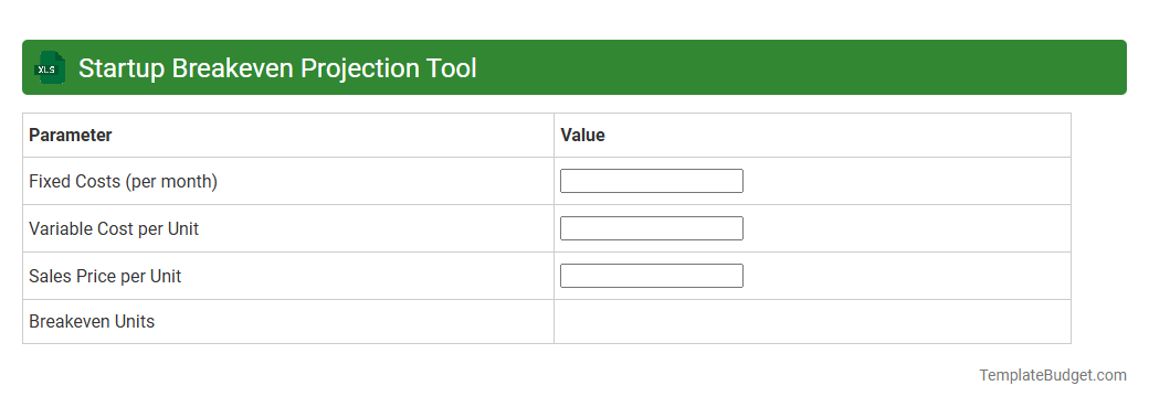 Startup Breakeven Projection Tool
