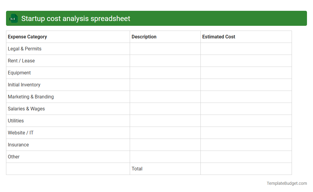 Startup cost analysis spreadsheet
