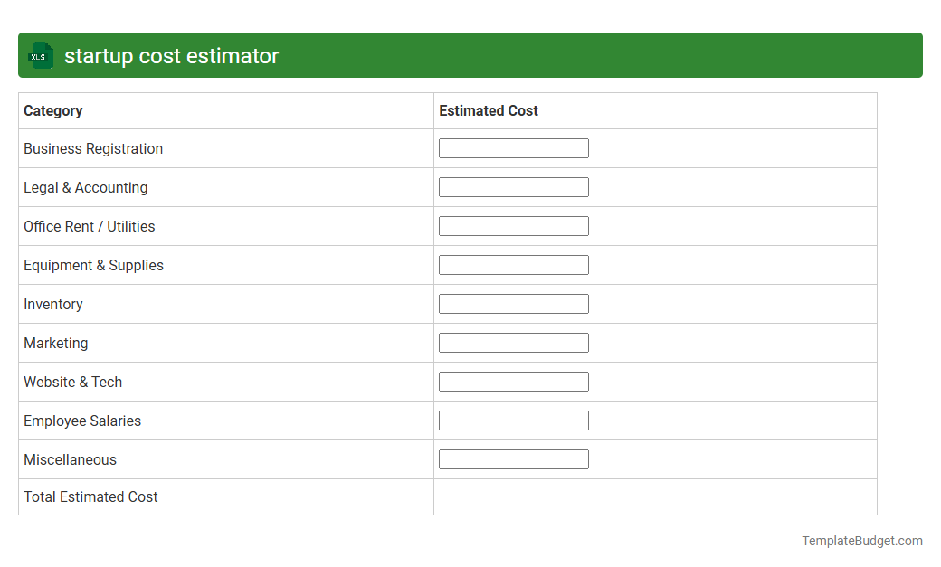 startup cost estimator