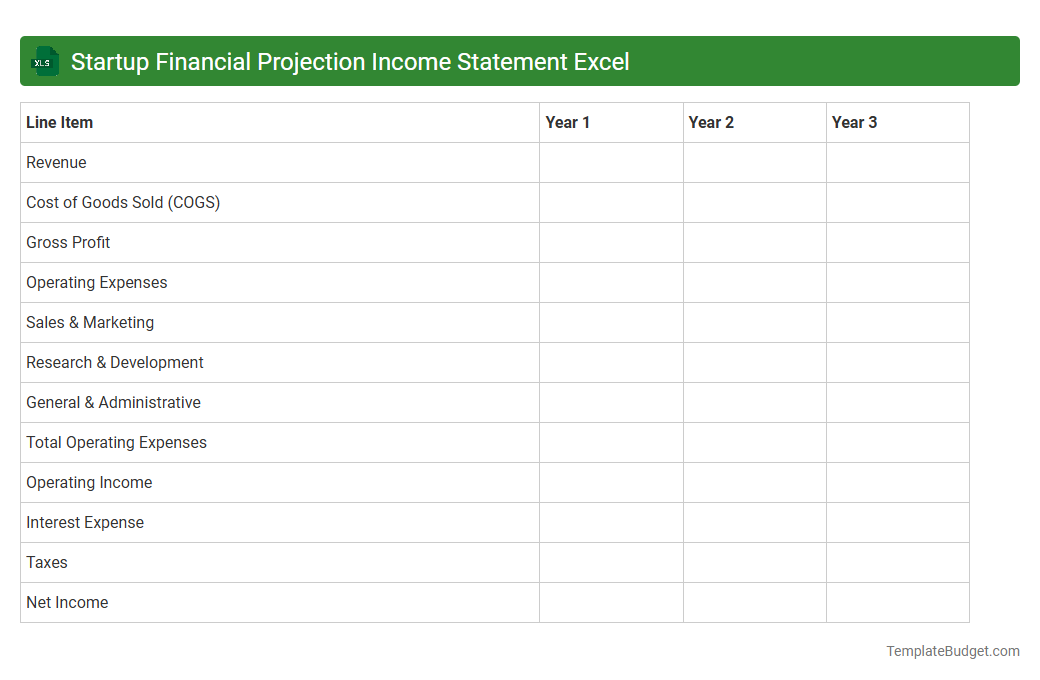 Startup Financial Projection Income Statement Excel