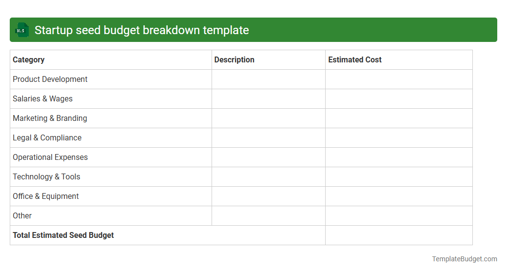 Startup seed budget breakdown template