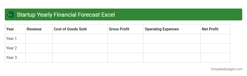 Startup Yearly Financial Forecast Excel