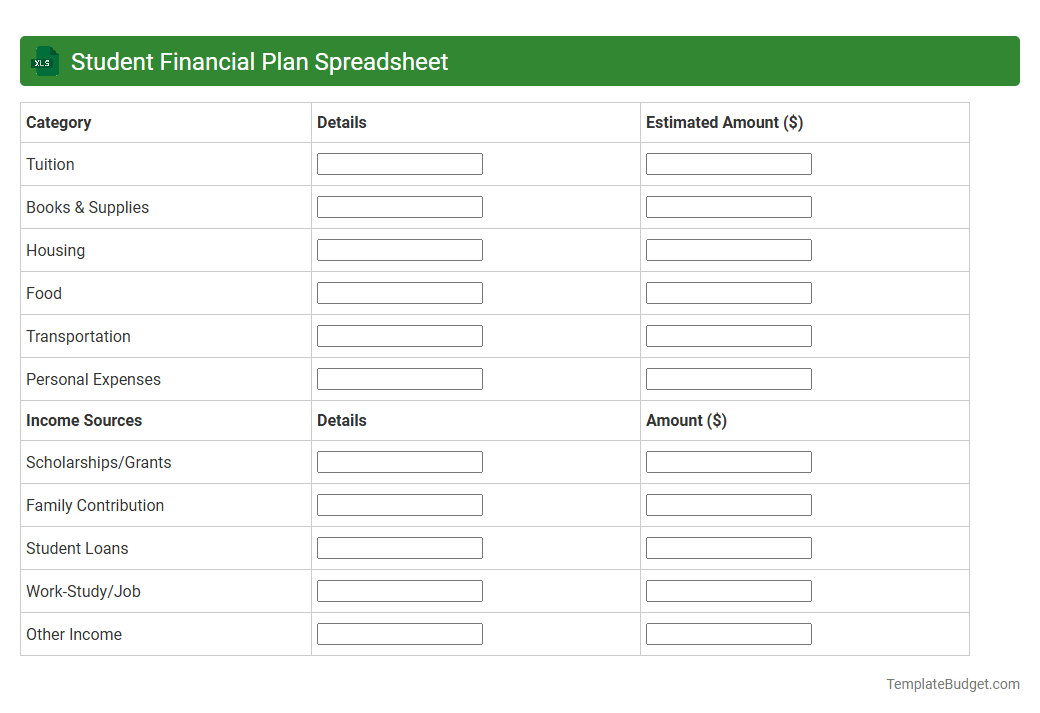 Student Financial Plan Spreadsheet