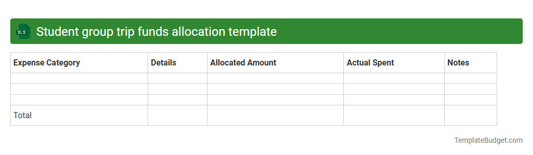 Student group trip funds allocation template
