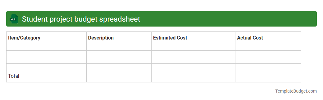 Student project budget spreadsheet