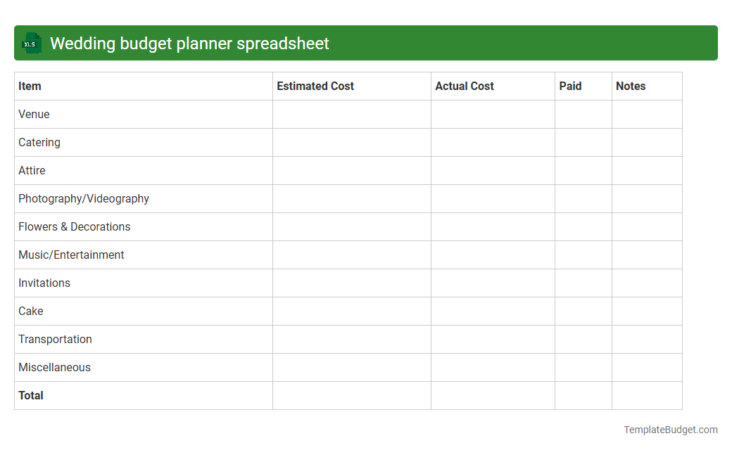 Wedding budget planner spreadsheet