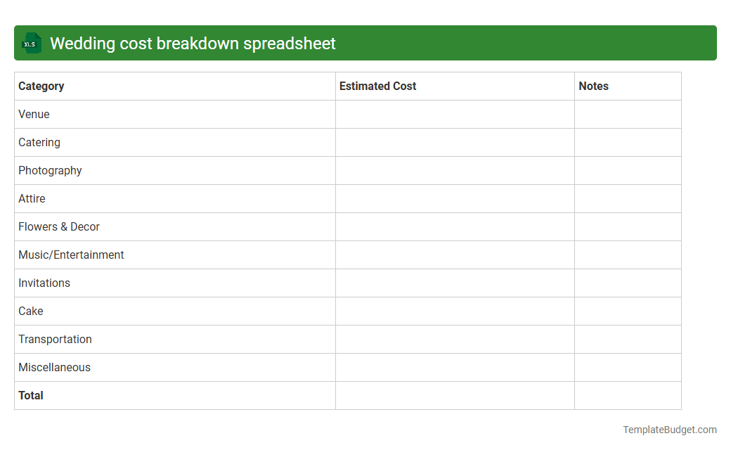 Wedding cost breakdown spreadsheet