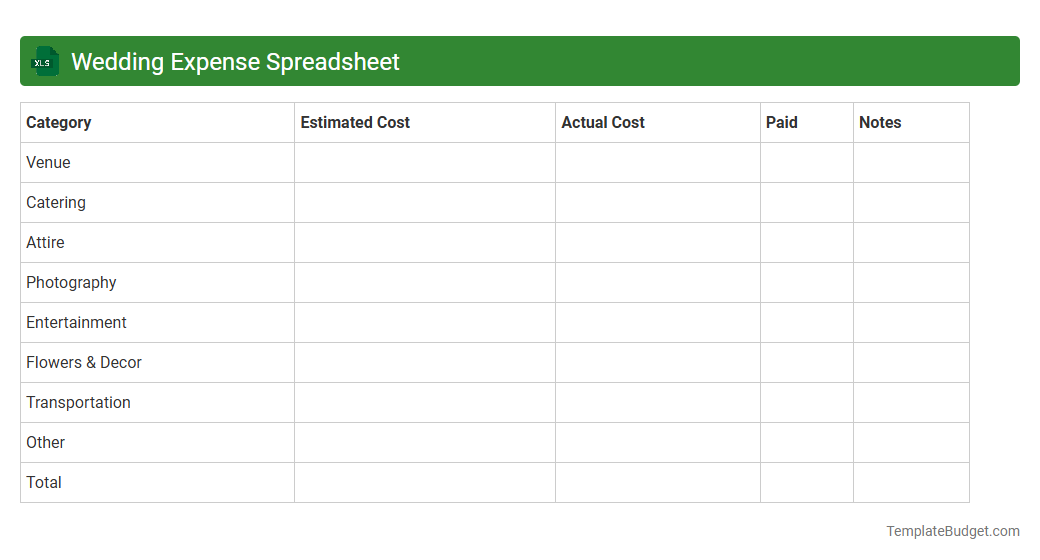 Wedding Expense Spreadsheet