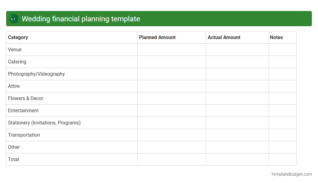 Wedding financial planning template