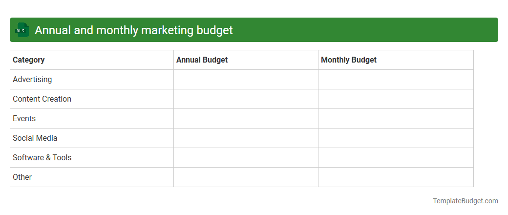 Annual and monthly marketing budget
