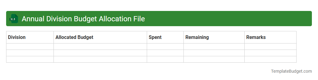 Annual Division Budget Allocation File