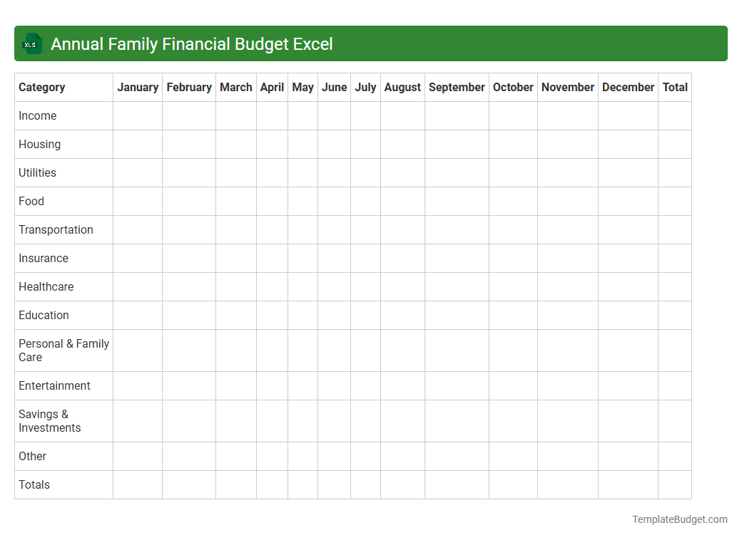 Annual Family Financial Budget Excel