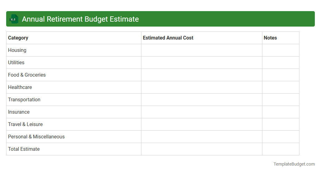 Annual Retirement Budget Estimate