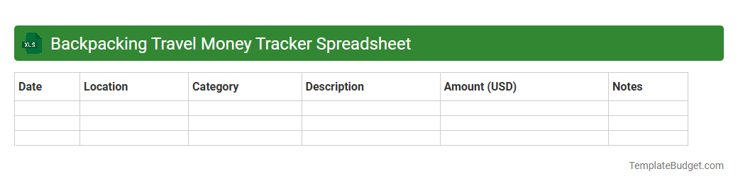 Backpacking Travel Money Tracker Spreadsheet