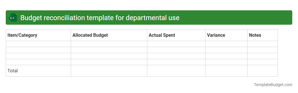 Budget reconciliation template for departmental use