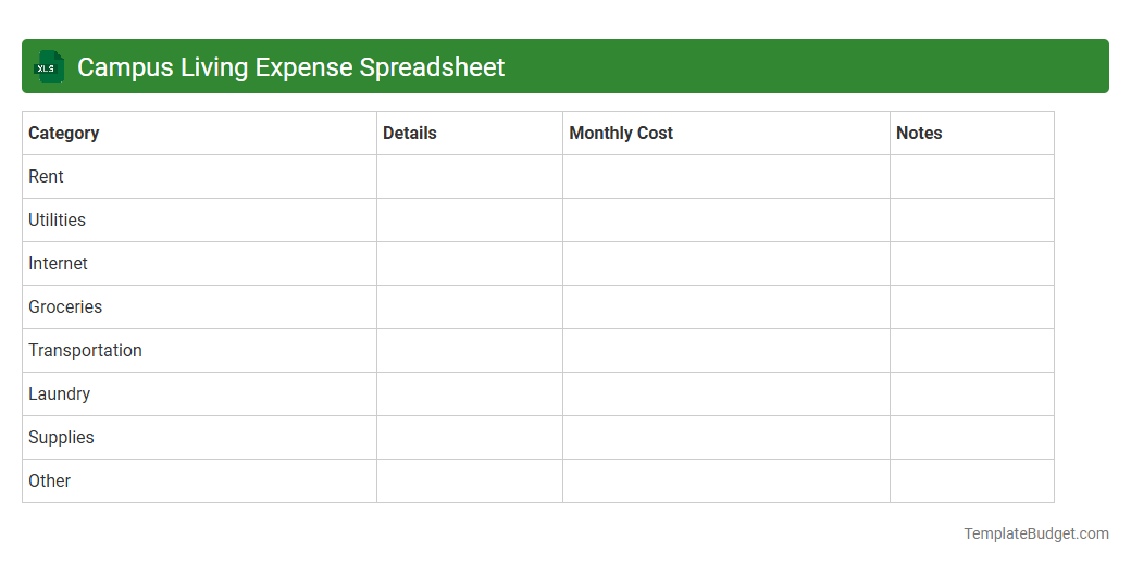 Campus Living Expense Spreadsheet